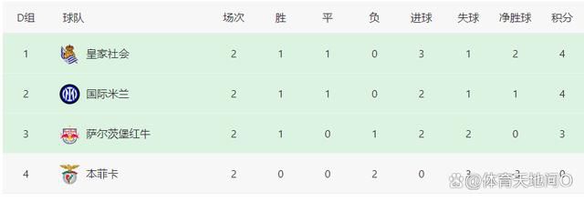 张芸熙md