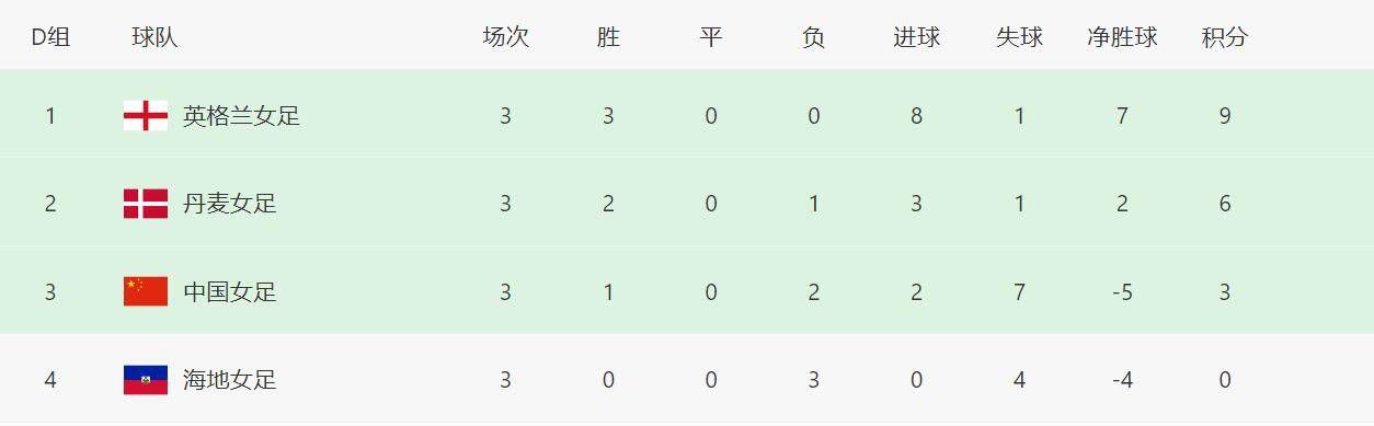 特片我不卡