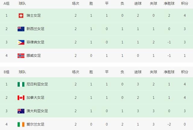 亚洲午夜小视频