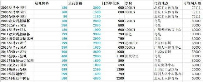 色综合色综合