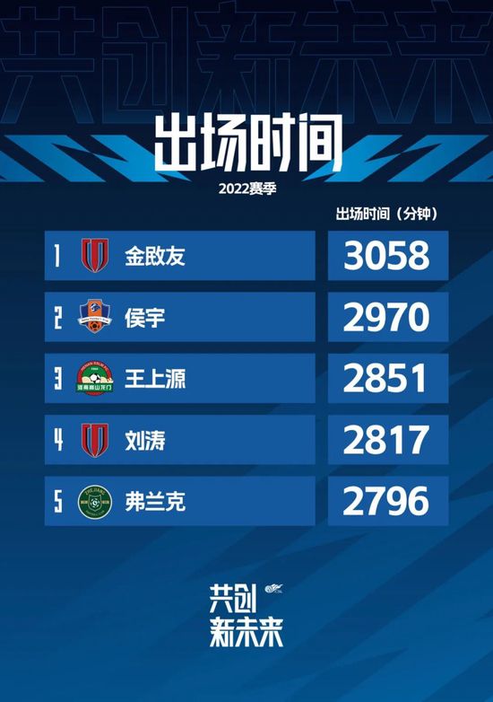 久久橹