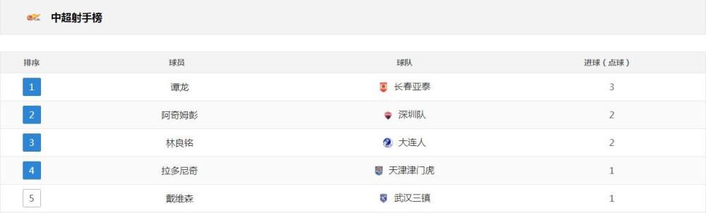 他每挺进一下女人就呻吟