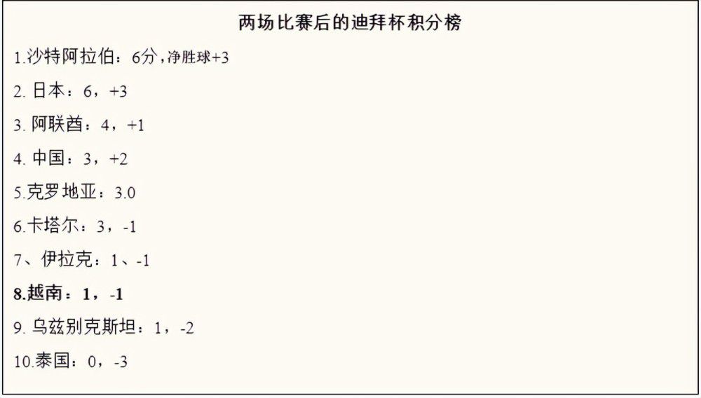 徐若瑄三部曲无删减版