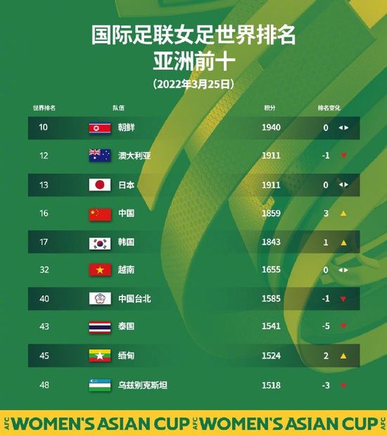 亚洲国语
