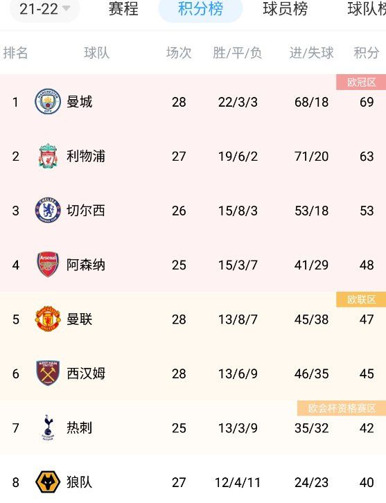 五月天欧美激情午夜情