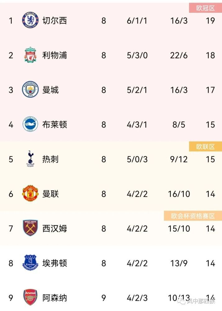两个球球抖动抓球球